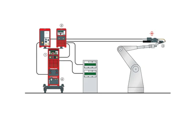 Общая схема роботизированного комплекса для плазменной сварки