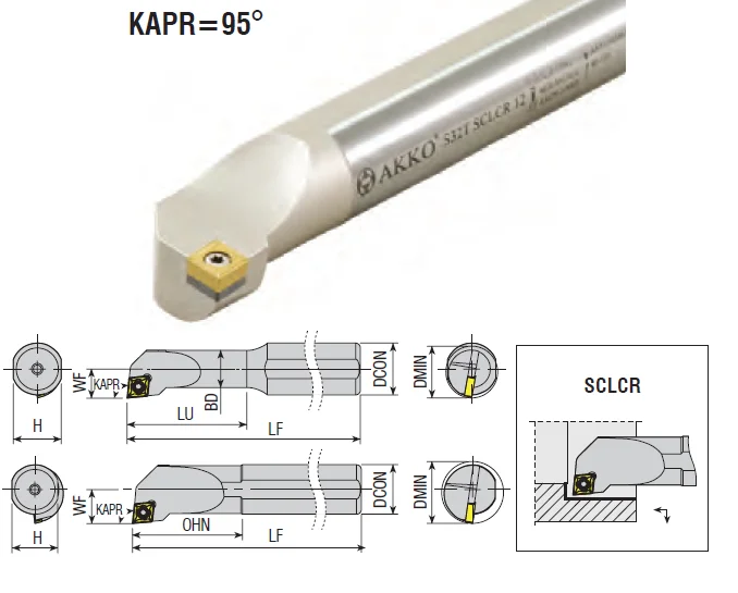 A20P SCLCR/L 09 Расточная державка S-тип