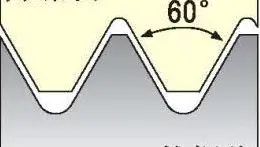 Резьбовая твердосплавная сменная пластина 11IR/L AG60