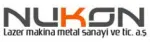 NUKON