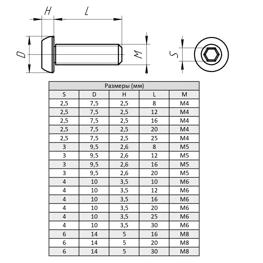 Винт с внутренним шестигранником и полукруглой головкой М4х8, ALF-CS4-8