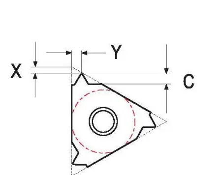 Резьбовая твердосплавная сменная пластина 16IR/L 28UN