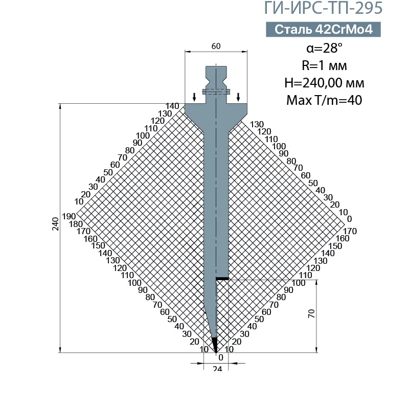 Пуансон TRUMPF ГИ-ИРС-ТП-295