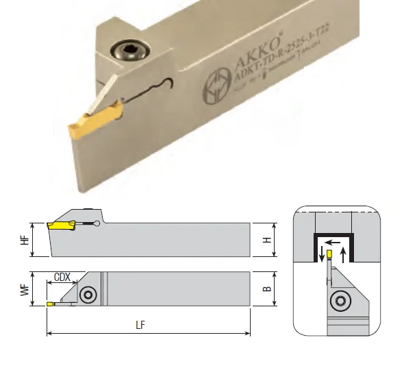 ADKT-TD-R/L-2525-4-T30 Державка для обработки канавок 