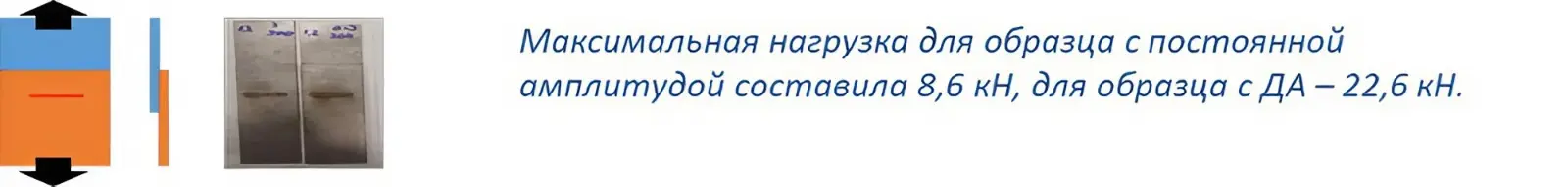 LiteWELD XC PLUS увеличение прочностных характеристик нахлесточных соединений