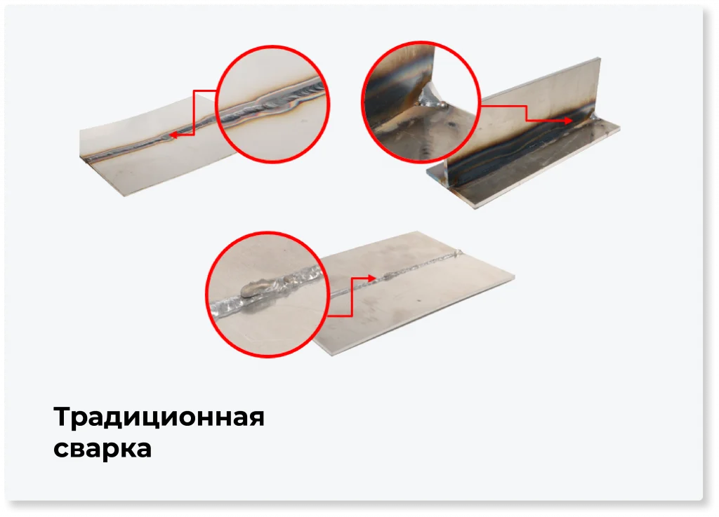 Традиционная сварка