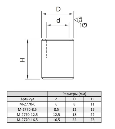 M-2770-6 Втулка центрирующая, диаметр 6 мм