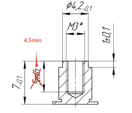 BSO-3,5M3-7 спец