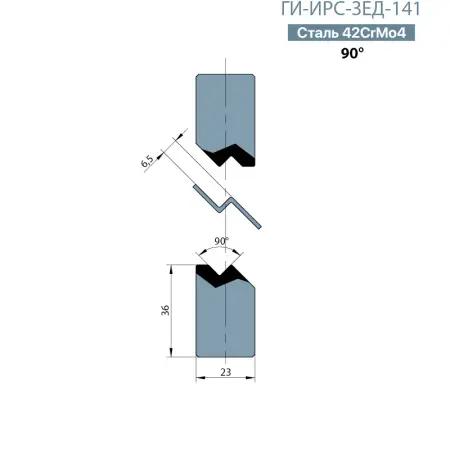 Z-вставки ГИ-ИРС-ЗЕД-141