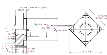 DIN 928 M12 чертеж