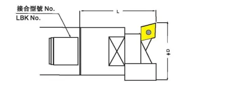 Черновая расточная головка E-RBH90-122-S