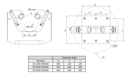 M-2500-500500 Тиски станочные для цилиндрических деталей