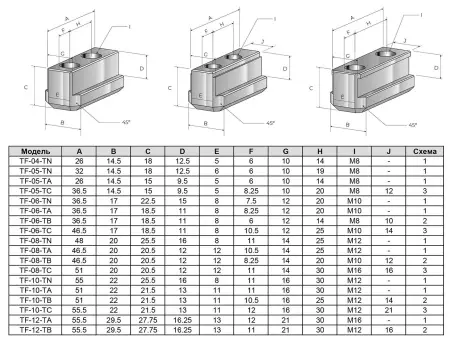 TF-12-TB Т-гайка