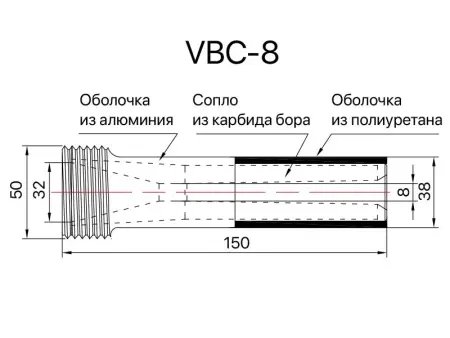 Сопло пескоструйное Вентури SandBlue VBC-8, карбид бора, 8х150