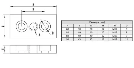 Торцевая пластина для опор M12, серия 4590, ALF-CPM12-4590