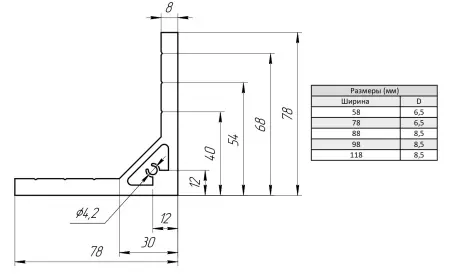 Угловой соединитель 78х78-118 для алюминиевых профилей, ALF-CC7878-118