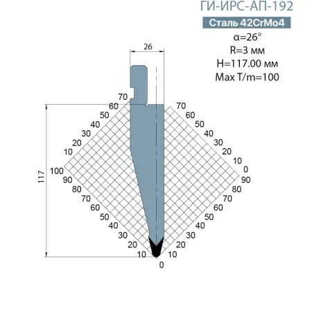 Пуансон Promecam-Amada ГИ-ИРС-AП-192