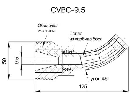 Сопло пескоструйное загнутое 45°Вентури SandBlue CVBC-9.5, карбид бора, 9,5х120