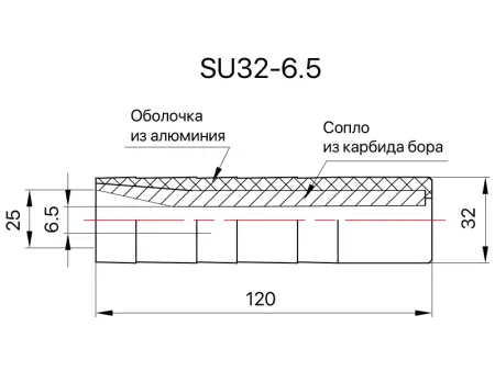 Сопло пескоструйное - вставка в рукав Вентури SandBlue SU32-6.5, карбид бора, 6,5х120