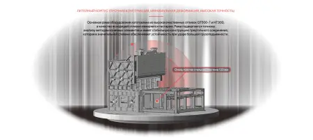 AG2000 Автоматический панелегиб по доступным ценам в нашем каталоге. 