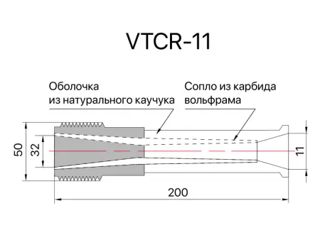 Сопло пескоструйное Вентури SandBlue VTCR-11, карбид вольфрама, 11х200