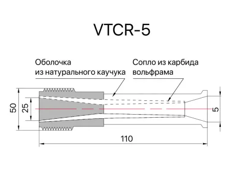 Сопло пескоструйное Вентури SandBlue VTCR-5, карбид вольфрама, 5х110
