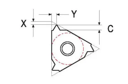 Резьбовая твердосплавная сменная пластина 11IR/L 28UNJ