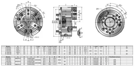 TF-10B-3K8 Гидравлический трехкулачковый токарный патрон большого диаметра