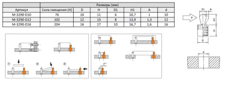 M-3290-D16 Упор пружинный боковой с накаткой