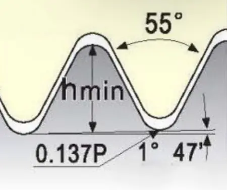 Резьбовая твердосплавная сменная пластина 11IR/L 11BSPT