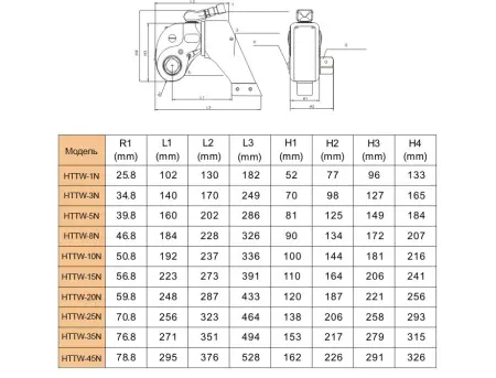 HTTW-25T Гидравлический динамометрический ключ торцевой (гайковерт)