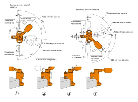 M-3350-8520R Прижим поворотный регулируемый с рычагом