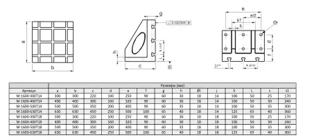 M-1600-500T14 Стойка угловая с Т-пазами