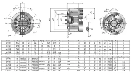 TF-12-2K8 Гидравлический двухкулачковый токарный патрон