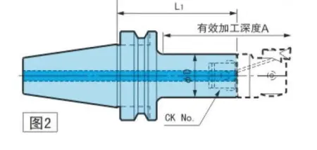 Расточной патрон BT40-CK5-135