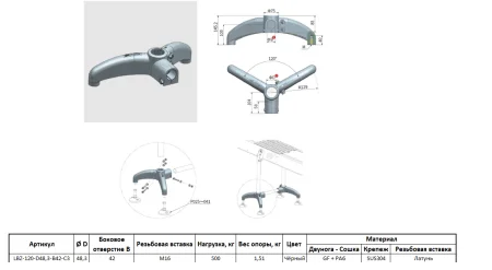 LBZ-120-D48,3-B42-C3