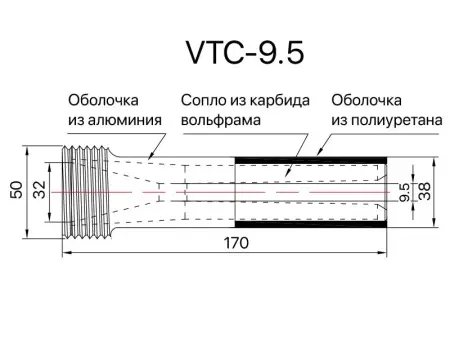 Сопло пескоструйное Вентури SandBlue VTC-9.5, карбид вольфрама, 9,5х170