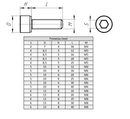 Винт с внутренним шестигранником М6х30, ALF-HS6-30