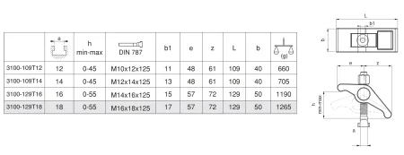 M-3100-109T12 Прихват изогнутый регулируемый с винтом
