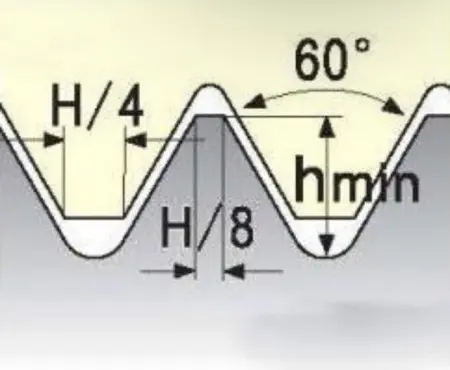 Резьбовая твердосплавная сменная пластина 16IR/L 080ISO