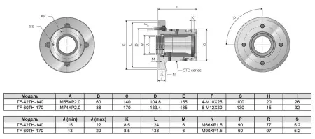 TF-60TH-170 Цанговый токарный патрон