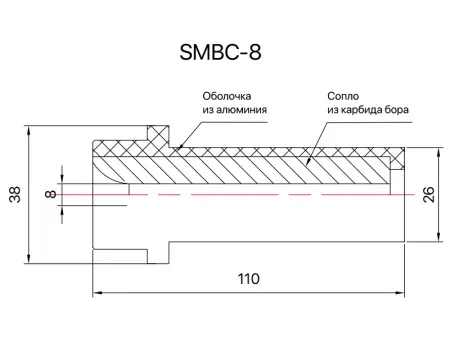 Сопло пескоструйное среднее Вентури SandBlue SMBC-8, карбид бора, 8х110