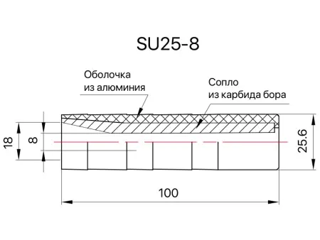 Сопло пескоструйное - вставка в рукав Вентури SandBlue SU25-8, карбид бора, 8х100