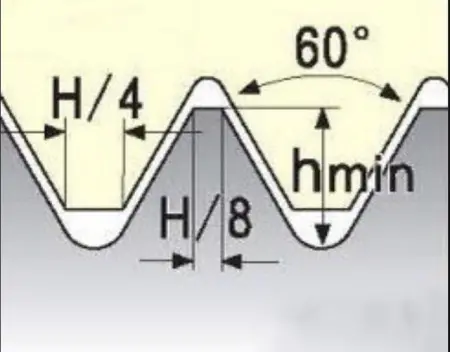 Резьбовая твердосплавная сменная пластина 11ER/L 16UN