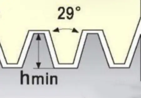 Резьбовая твердосплавная сменная пластина 22IR/L 4STACME