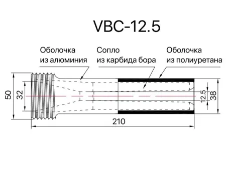 Сопло пескоструйное Вентури SandBlue VBC-12.5, карбид бора, 12,5х210