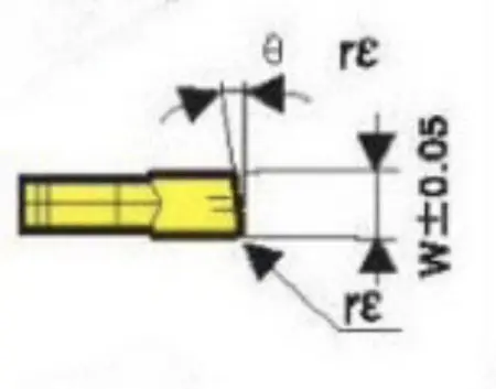 Твердосплавная сменная пластина TK R/L-2