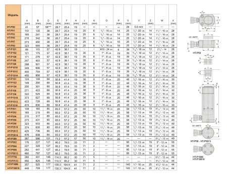 HT-P158 Гидроцилиндр с полым штоком 15 тонн, 203 мм