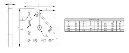 Торцевая пластина для опор M12, серия 40, ALF-CRPM12-40