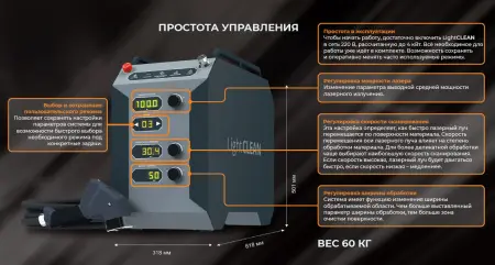 Система ручной лазерной очистки IPG LightCLEAN X